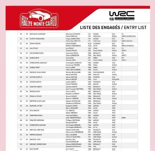 征服极限（玩转赛车世界，成为真正的拉力冠军！）