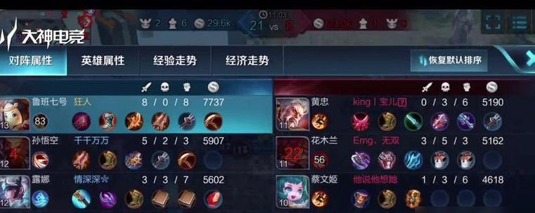 《鲁班七号最新符文出装攻略》（挥洒技巧，成就最强射手！）