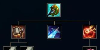 神圣分离者梦魇出装攻略（探索最强装备组合，让梦魇成为你的噩梦！）