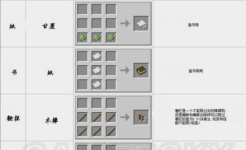 《探索世界OL阿宝技能搭配攻略》（独家指南带你一探究竟）