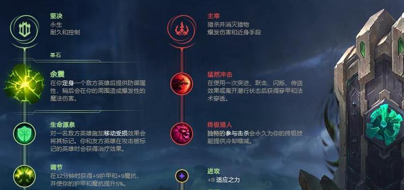 猫咪天赋符文出装攻略（如何利用猫咪的天赋符文和出装，提升战斗能力）