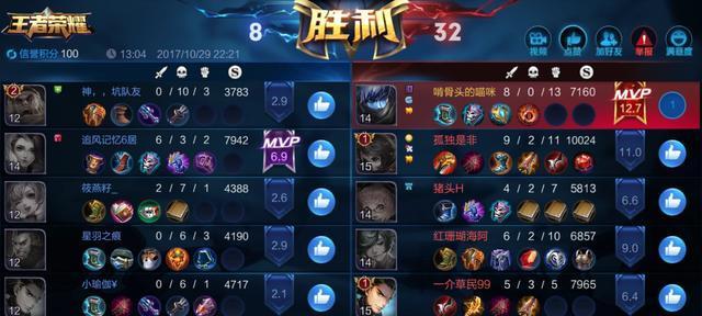 2018扁鹊铭文出装攻略（扁鹊铭文出装攻略及技巧指南，助您在游戏中取得优势）