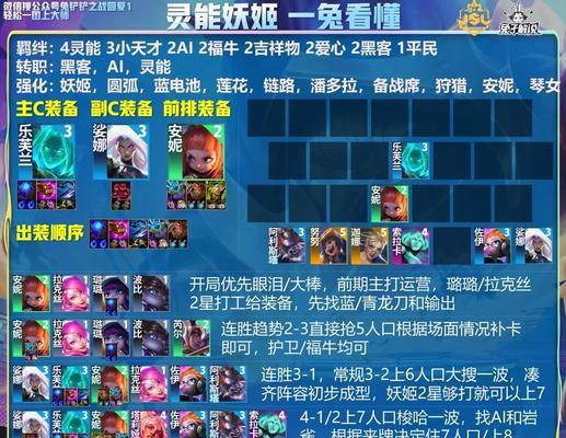 《暗星暴力续航出装攻略》（打造无敌持久战力，让暗星成为最强输出选手）