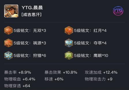 兰陵王铭文出装攻略（掌握兰陵王铭文搭配，成为无敌战神）