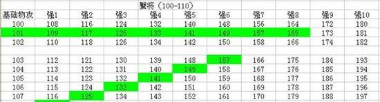 问道手游宠物妖怪任务攻略（掌握妖怪任务攻略，轻松游戏，赢取胜利）