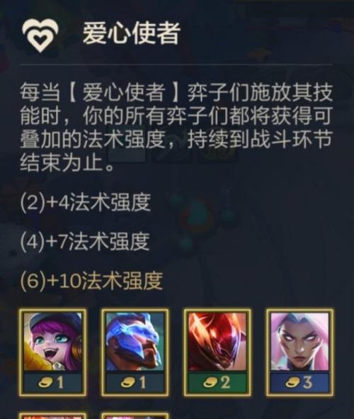 云顶怪兽英雄攻略（掌握最佳装备，打造无敌战队）