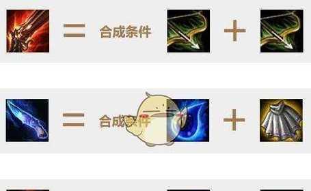 LOL攻略（细致解读云顶之战中狗熊出装，助你在游戏中发挥最大实力）