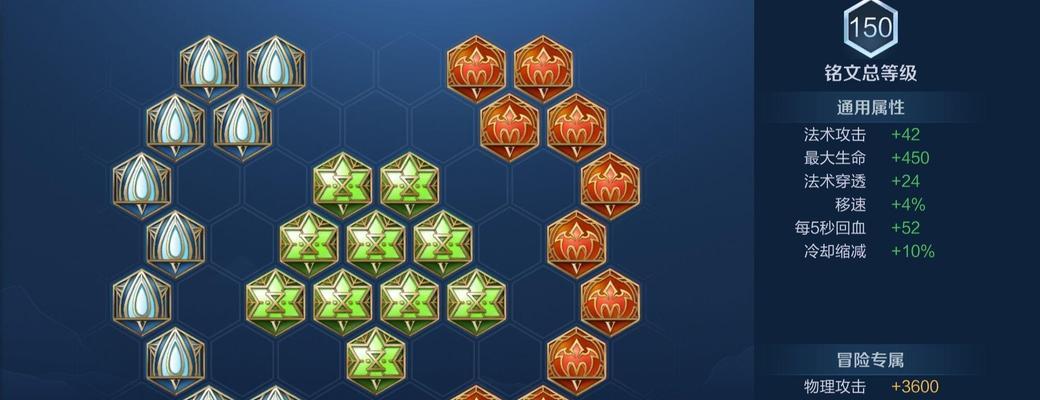 墨子专精出装打法攻略贴吧（专精墨子，玩转局势，赢得战局）