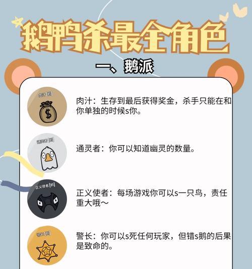 恐怖饥荒狼人技能加点攻略（从零开始，轻松掌握狼人技能，成为饥荒世界的统治者）