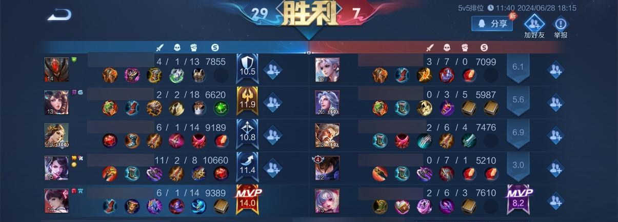 小乔出装攻略（揭秘沦陷小乔如何在战场中一败涂地）