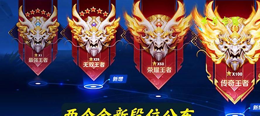 王者荣耀S24装备调整一览（全方位解析S24装备变动，精准掌握游戏赛场）