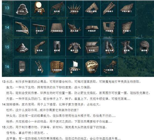 方舟生存手游驯龙记攻略（探索驯龙技巧，集结强大力量，征服方舟世界）