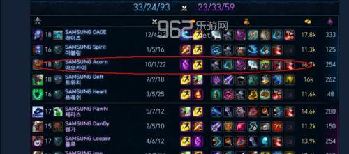 女强人装扮攻略（女强人气质的表现与打造，从外在到内在全方位提升自己）