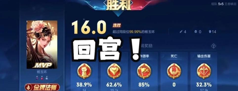 杨玉环攻略（凤冠霞帔，步步凌云，征服江山）