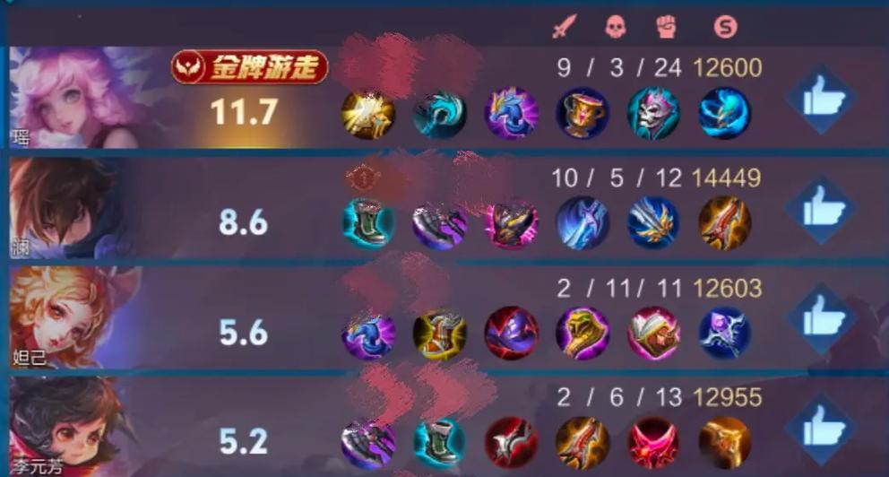 王者荣耀最强辅助出装攻略（聚焦辅助出装，助你在战场更出色）