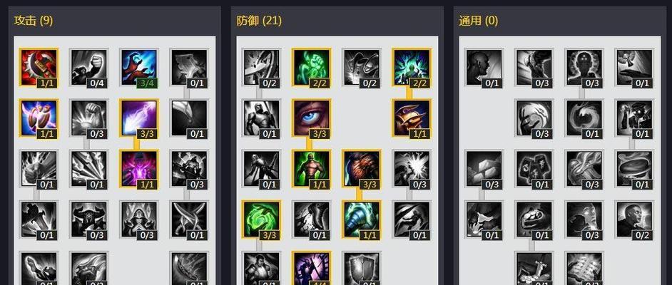 《联盟打野新手出装攻略大全》（从入门到精通，轻松掌握打野英雄装备选择技巧）