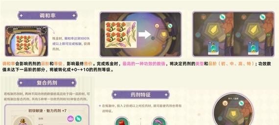 《原神》浪沫之章任务流程详解（从入口任务到终极BOSS，一步步揭开浪沫之章的秘密）