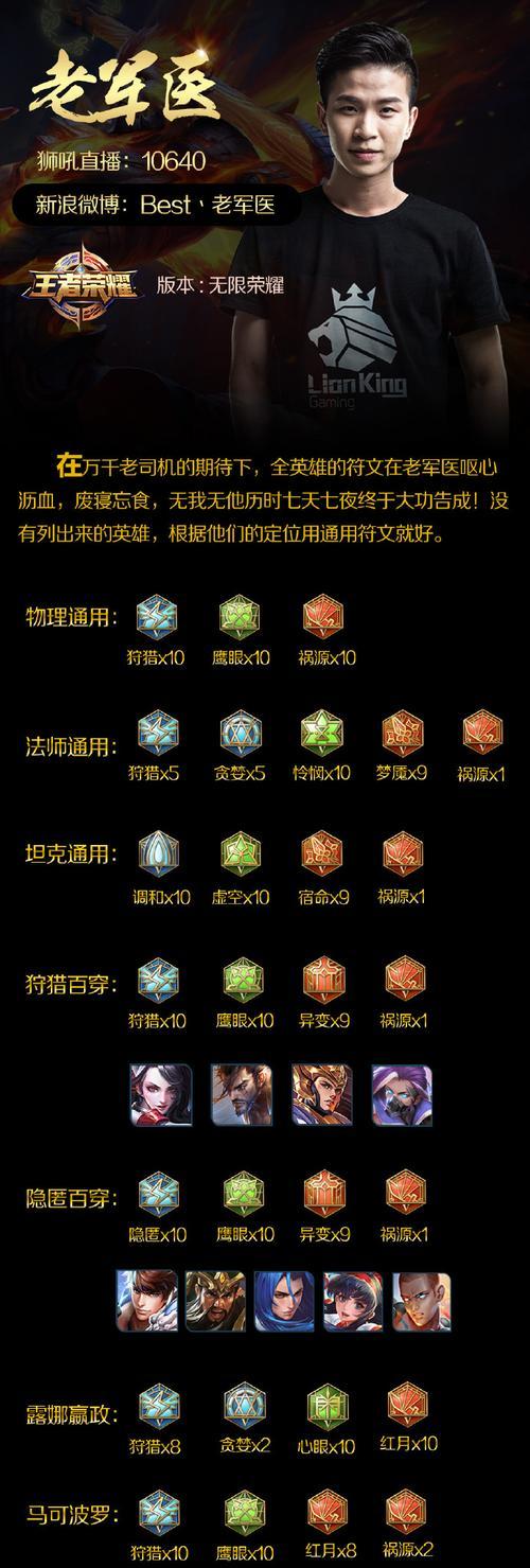 大乔逆风铭文出装攻略（探索最强大乔铭文搭配与出装方案）