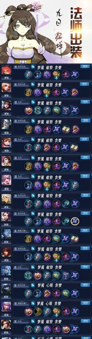 战士全肉铭文攻略（打造无敌肉盾！最强战士铭文搭配和装备选择！）