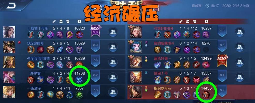 夏侯惇战士出装攻略（掌握关键装备，成就不败之身！）