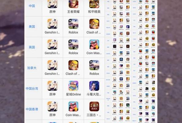 《原神首充双倍重置时间一览》（重置规则、重置时间、领取方式，轻松了解首充双倍活动）