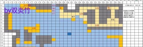 解密烟雨江湖佛香的神秘力量（佛香获取途径和作用一览，让你更懂江湖）