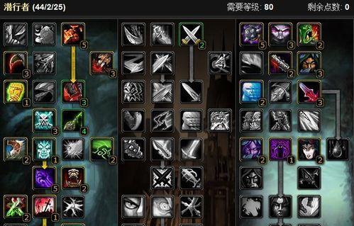 如何选择适合的连环技能攻略（打造无敌盗贼，掌握连环技能的关键）