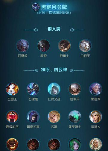 《狼人对决》黑袍会卡组攻略（最强黑袍会卡组搭配及战术分析）