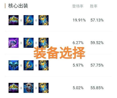 卡萨丁攻略（迎战对手从外装开始，卡萨丁攻略全解析）