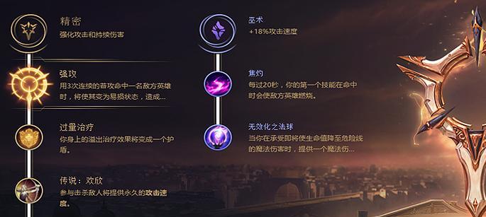 亚索开局辅助出装攻略（为你揭示亚索开局辅助的秘密武器）