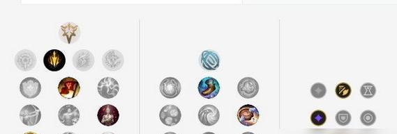 最强装备攻略（解析霞与洛的最佳装备选择和搭配策略，助你登顶巅峰战力！）