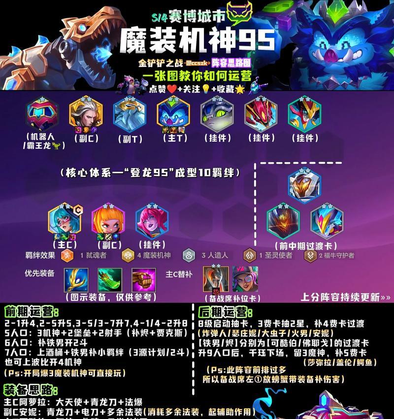 以巴德大乱斗出装攻略（为你揭秘巴德出装技巧，助你在战场上化身无敌守护神！）