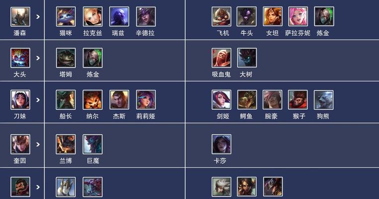 泰坦上单新版出装顺序攻略（优化出装打造强势泰坦，完美把控上单局势）