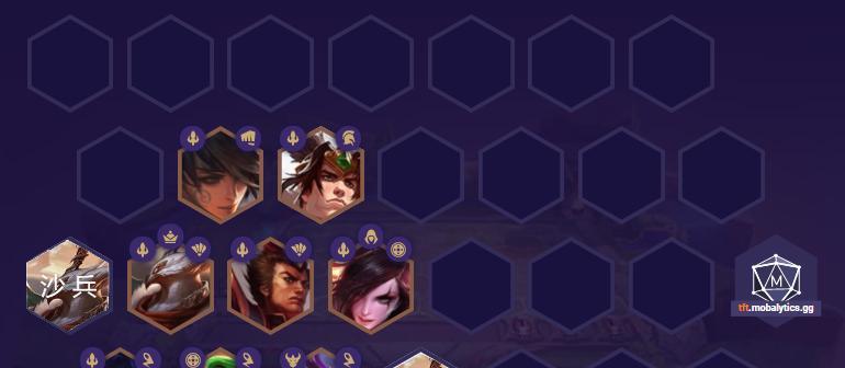 金克斯最强阵容一览——打造不败神话