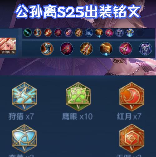 极速战靴出装攻略贴吧，助你快速提升游戏实力（战靴选择与搭配，让你的英雄如风般疾行）