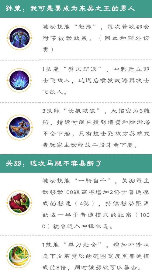 王者荣耀攻略（妲己如何选择最佳装备，击败敌人无往不利？）