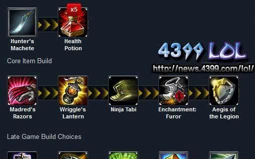 LOL各大ADC出装攻略（探寻最适合你的ADC出装套路）