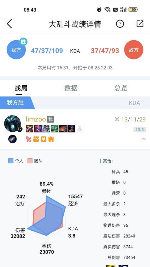 猫咪大乱斗攻略（专注于猫咪的出装策略，打造无敌阵容！）