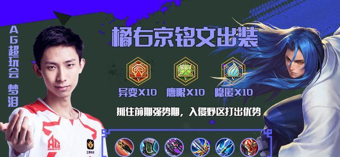 国际服橘右京铭文出装攻略（全面解析橘右京铭文搭配和装备选择，助你成为巅峰之王）