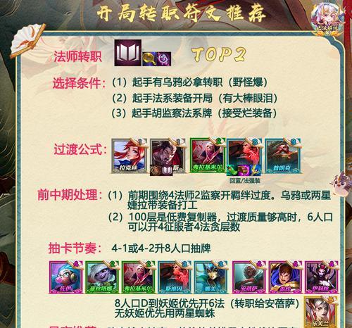 征服者辅助乌鸦出装攻略——重塑胜利的疯狂之鸟（乌鸦辅助如何利用征服者符文和出装选择提升游戏表现）