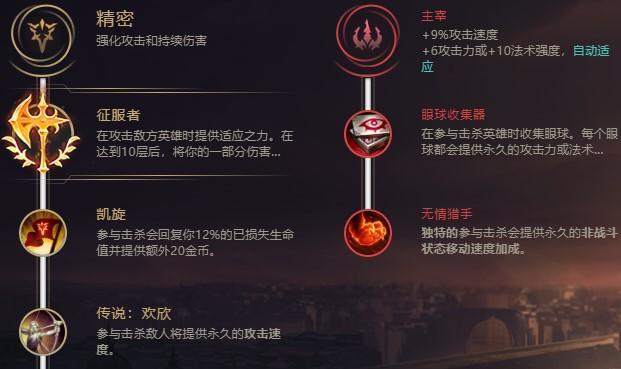 《寒冰大乱斗铭文出装攻略》（解读寒冰大乱斗模式下的最佳铭文和装备选择，带你快速提升实力！）