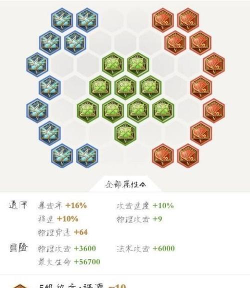 张大仙鲁班铭文出装攻略（玩转鲁班大师的最佳铭文与装备选择）