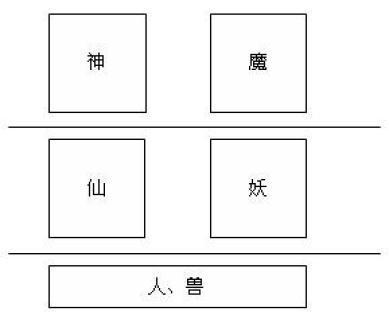 仙剑四攻略鬼界（挑战鬼界的奥秘，揭开神秘面纱！）