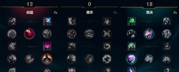 联盟大树辅助出装攻略（精准控制与全面保护，大树辅助的完美出装策略）