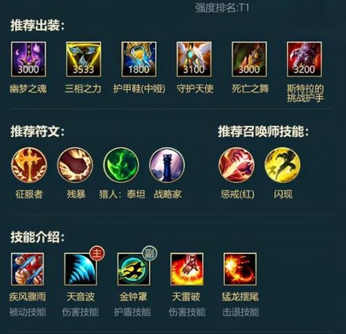 木兰前期出装思路攻略（熟知木兰的前期装备搭配，助你取得先机）