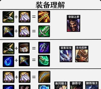 金铲铲攻略（打造无敌金铲铲，关键在出装和技巧）