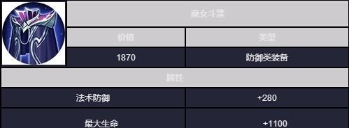 国服阿轲出装攻略（打造无敌刺客猎杀敌方核心）