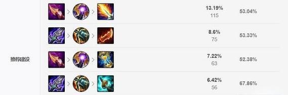 破败之王打野出装路线攻略（探索破败之王打野的最佳出装路线及技巧，赢得全场胜利！）