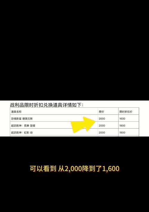 《英雄联盟手游战利品系统全面攻略》（了解玩法、获取好处、提升实力！）