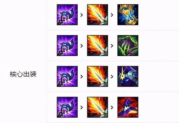 小鱼人出装攻略（以小鱼人初始出装顺序为主题的完全攻略）